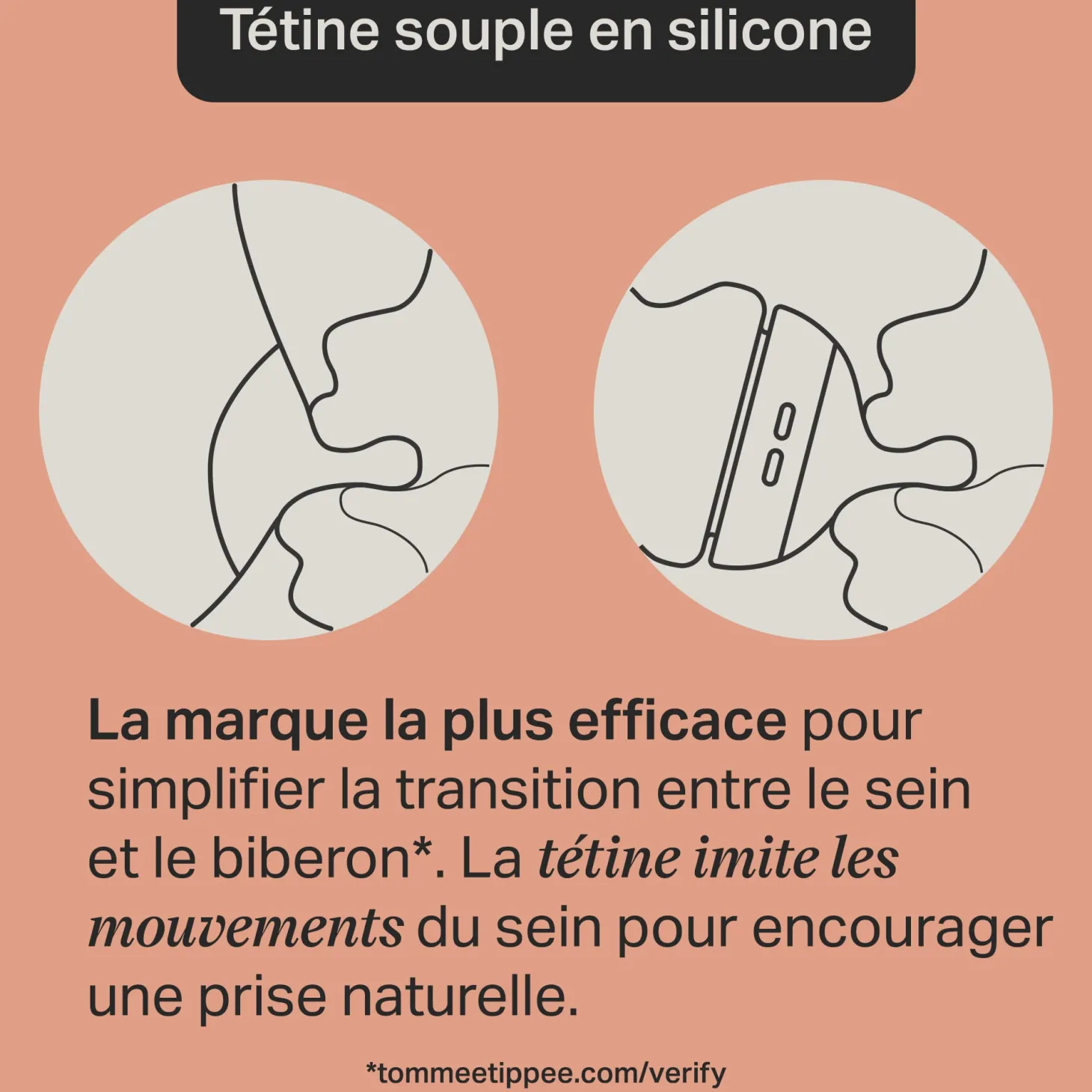 Tommee Tippee Biberon Anti-colique Natural Start Deco 1 Blanc 260 ml