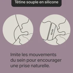 Tommee Tippee Coffret Naissance Verre Natural Start Mixte Transparent Naissance