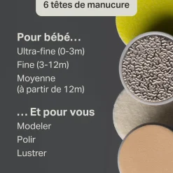 Tommee Tippee                    Lime à Ongles Électrique     Blanc