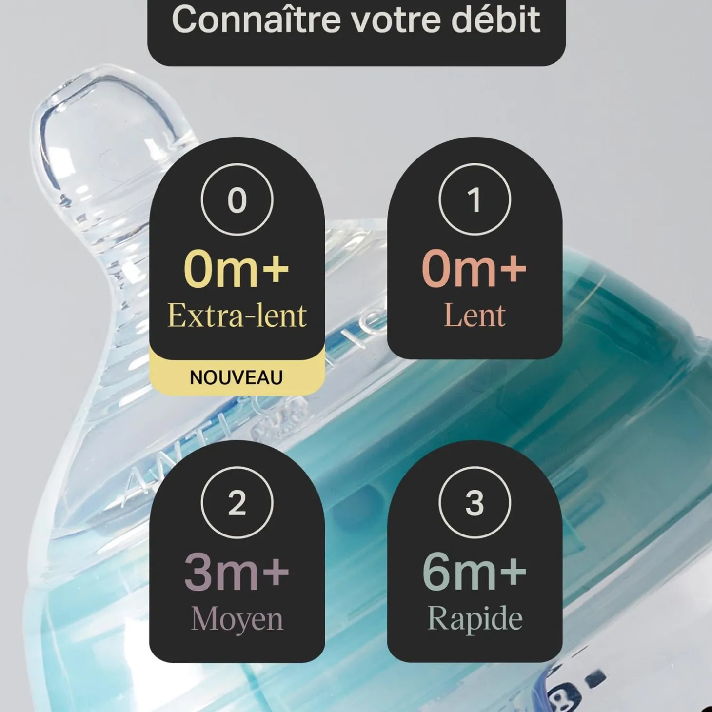 Tommee Tippee Lot de 2 Tétines pour biberon Anti-colique Avancé Clear Débit lent