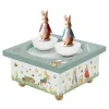 Trousselier                    Boîte à musique magnétique Peter Rabbit