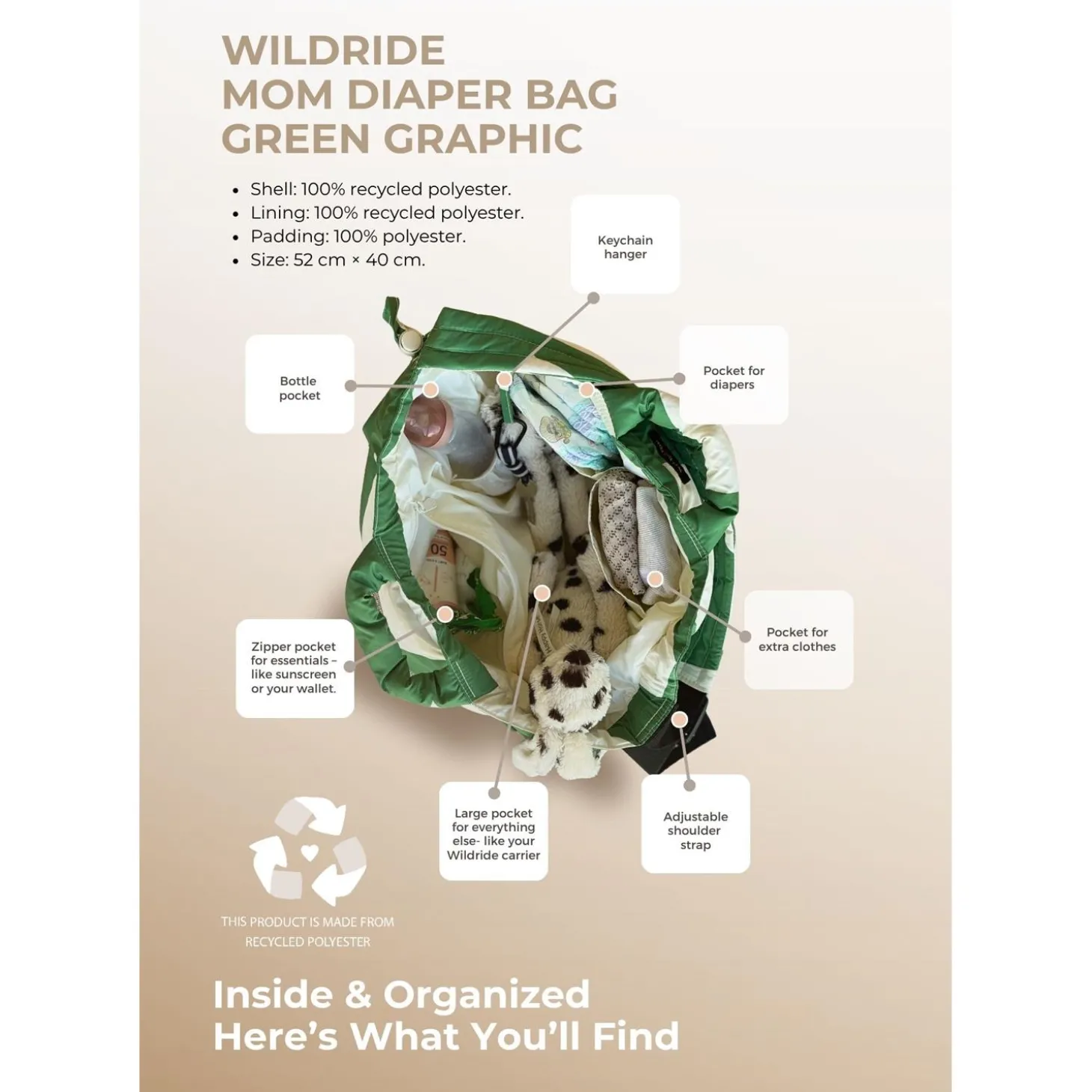 WILDRIDE Sac à langer Mom Bag Green Graphic